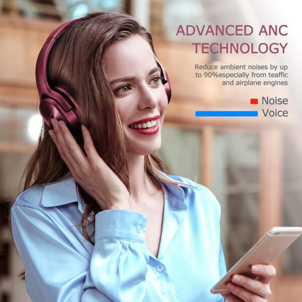 Active Noise Cancelling Deep Bass Hi-Fi Stereo Wireless Bluetooth Over-Ear Headphones - Image 10