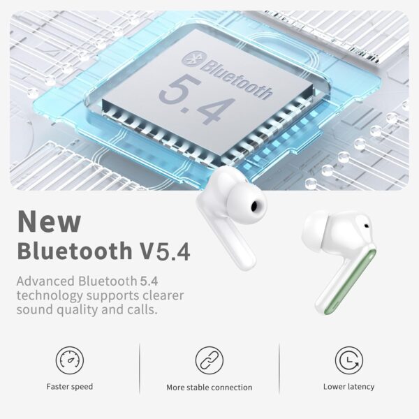 Wireless Bluetooth 5.4 In-ear Headphones - Image 44