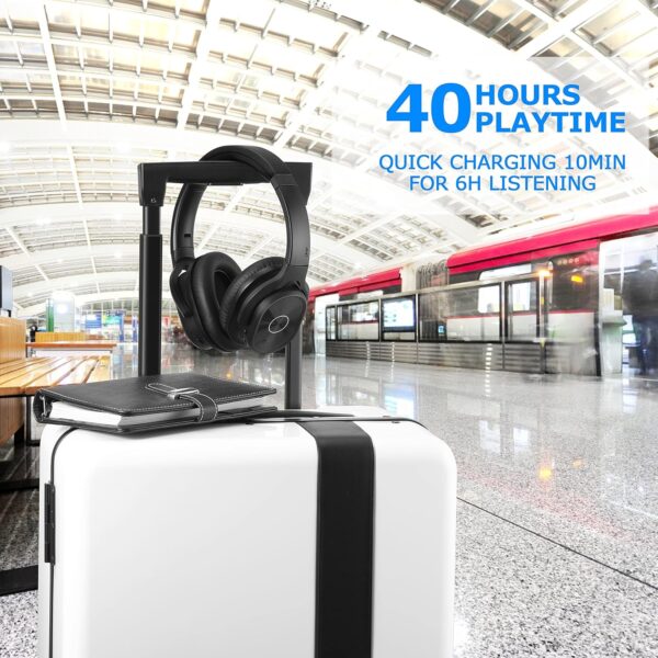 Active Noise Cancelling Deep Bass Hi-Fi Stereo Wireless Bluetooth Over-Ear Headphones - Image 4