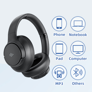 Wireless Over-Ear Bluetooth Headphones