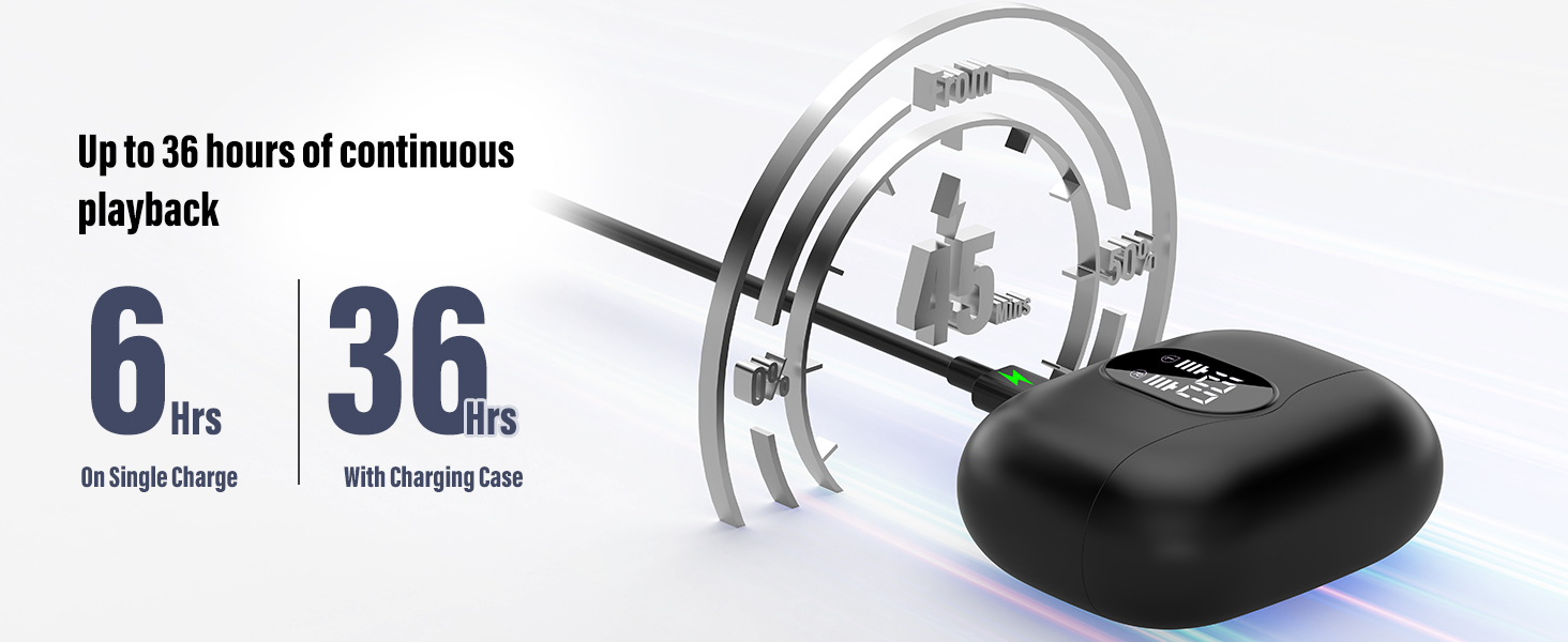 Wireless Earbuds