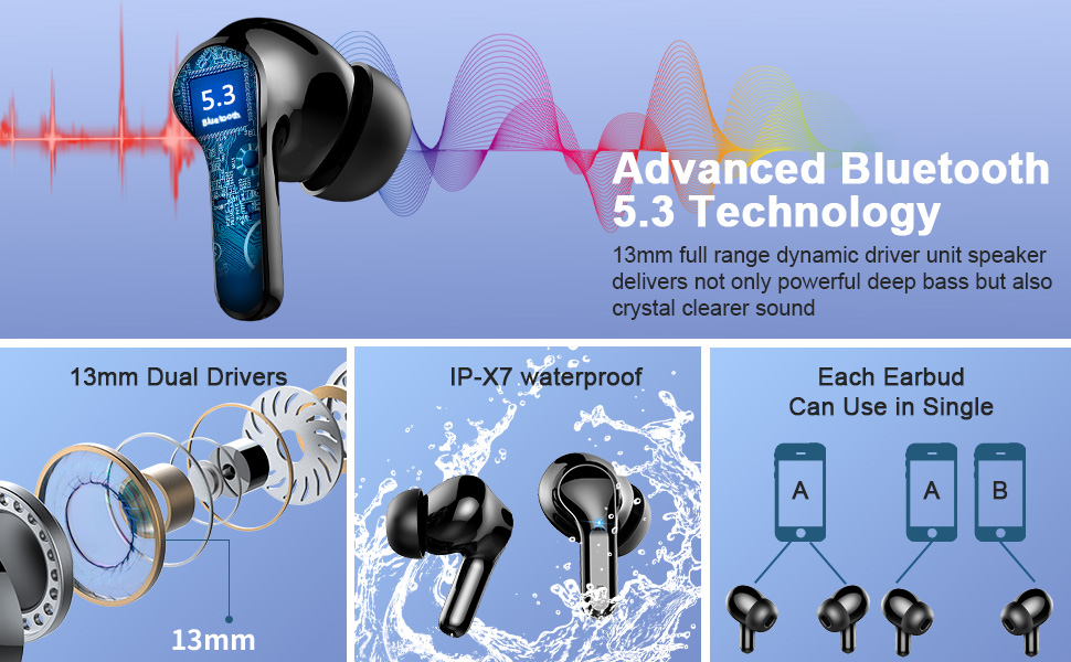 Wireless Earbud Bluetooth Headphones Noise Cancelling Ear Buds